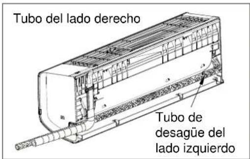 ELECTROLUX EXI09HL1W - Disposition de los tubos - 3