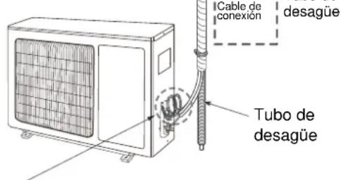 ELECTROLUX EXI09HL1W - Si launidad exterior está instalada por debajo de launidad interior: - 1