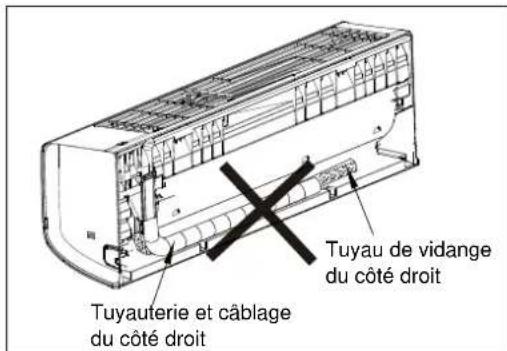 ELECTROLUX EXI09HL1W - Agencement des tuyaux - 7