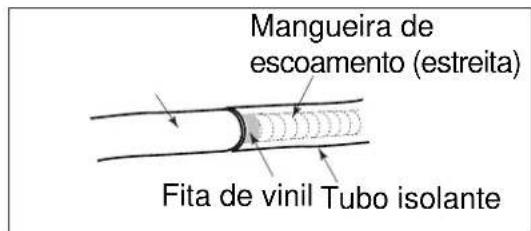 ELECTROLUX EXI09HL1W - Placa de montagem Tipo B - 6