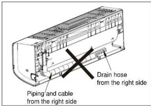 ELECTROLUX EXI09HL1W - Pipe arrangement - 7