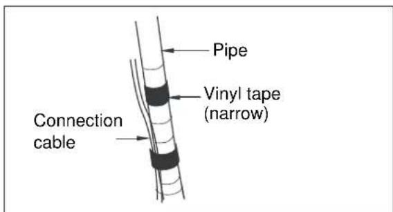 ELECTROLUX EXI09HL1W - B: Wrap the insulation material around the connecting portion: - 4