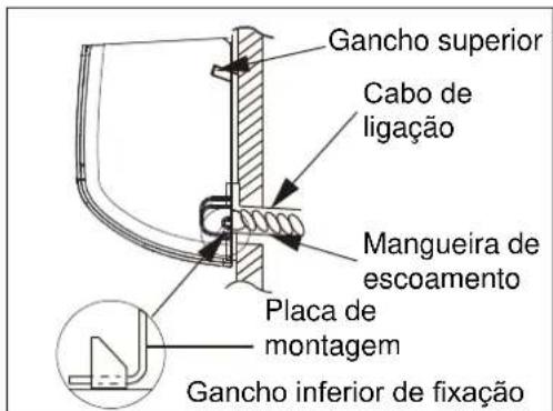 ELECTROLUX EXI09HL1W - atencão - 2