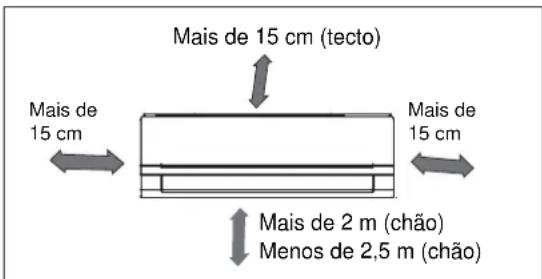 ELECTROLUX EXI09HL1W - Aparelho interior - 1