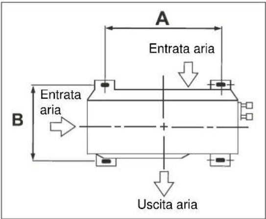 ELECTROLUX EXI09HL1W - Fase 1: Fissaggio dell'unità esterna - 1