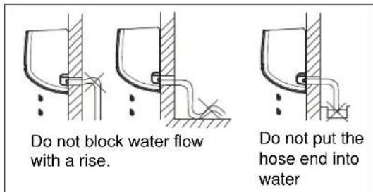 ELECTROLUX EXI09HL1W - caution - 1