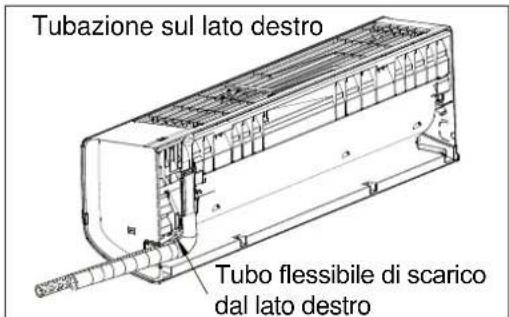 ELECTROLUX EXI09HL1W - Fase 4: Installazione dell'unità interna - 11