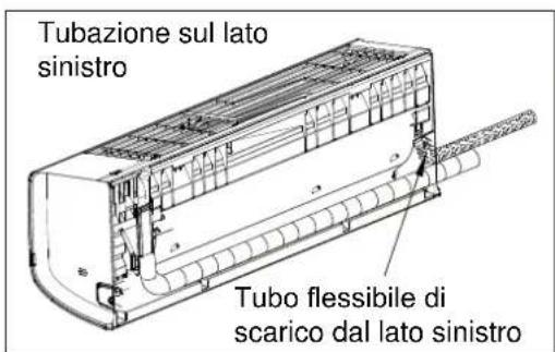 ELECTROLUX EXI09HL1W - Fase 4: Installazione dell'unità interna - 13