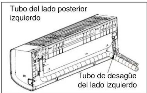 ELECTROLUX EXI09HL1W - Disposition de los tubos - 5