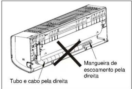 ELECTROLUX EXI09HL1W - Disposicao dos tubos - 7