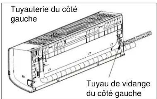 ELECTROLUX EXI09HL1W - Agencement des tuyaux - 6