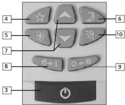 ZIBRO TIN539W - B AFSTANDSBEDIERING - 1