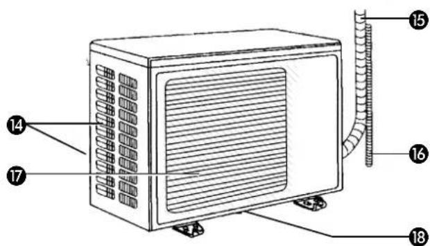 ZIBRO TIN539W - M CONDITIONS DE GARANTIE - 2