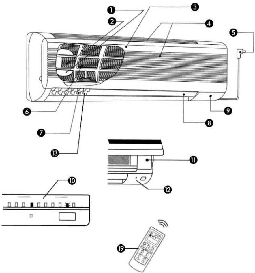 ZIBRO TIN539W - 1
