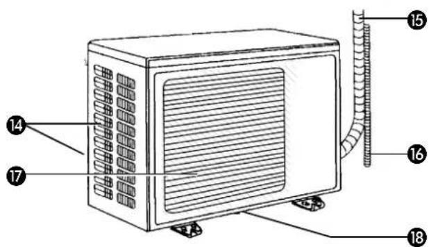 ZIBRO TIG327W - M THE GUARANTEE CONDITIONS - 2
