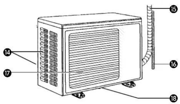 ZIBRO TIG327W - H BRUG AF FUNKTIONEN TIMER - 1