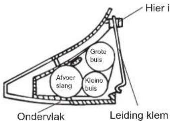 HISENSE AST18UW4SFATG10 - Installatie-instructies - 5