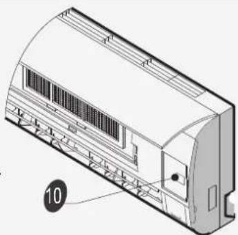 HISENSE AST18UW4SFATG10 - Introducción de visualización - 4
