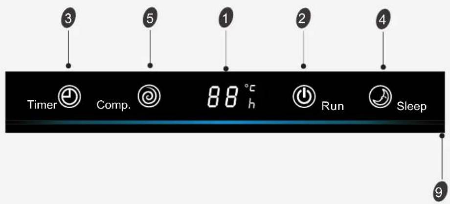 HISENSE AST18UW4SFATG10 - Introduzione del display - 1