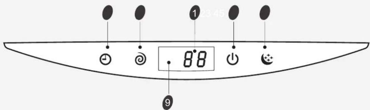 HISENSE AST18UW4SFATG10 - Display introduction - 3