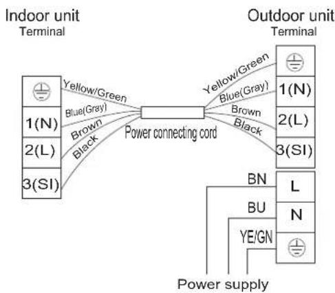 HISENSE AST18UW4SFATG10 - Wiring diagram - 5