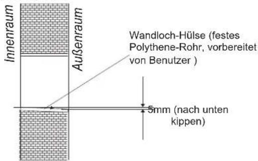 HISENSE AST18UW4SFATG10 - Bohren Sie ein Loch für die Rohrleitung - 1