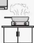 HISENSE AST18UW4SFATG10 - Safety precautions - 16