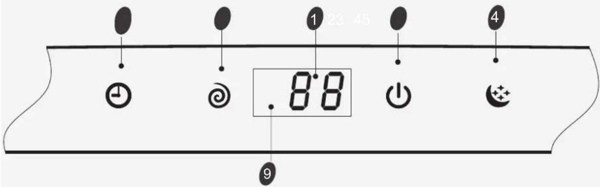 HISENSE AST18UW4SFATG10 - Описание дисплея - 3