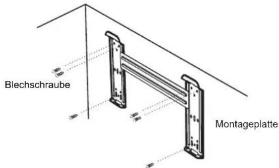 HISENSE AST18UW4SFATG10 - Installation der Montageplatte - 1