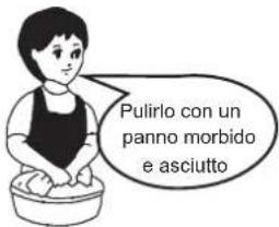 HISENSE AST18UW4SFATG10 - ◆ Manutenzione del pannello anteriore - 5