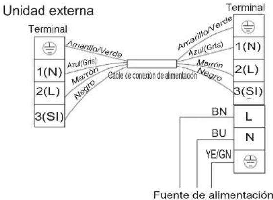 HISENSE AST18UW4SFATG10 - Diagrama de cableado - 4