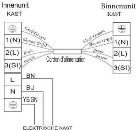 HISENSE AST18UW4SFATG10 - Bedradingsdiagram - 3