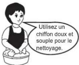 HISENSE AST18UW4SFATG10 - ♦ Entretien du panneau avant - 5