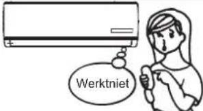 HISENSE AST18UW4SFATG10 - Problemen oplossing - 4