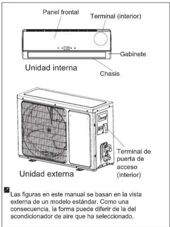 HISENSE AST18UW4SFATG10 - - Unidad Externa - 1
