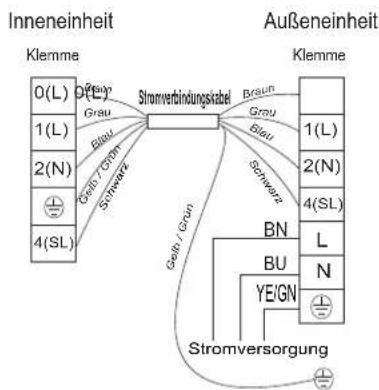 HISENSE AST18UW4SFATG10 - Schaltplan - 4
