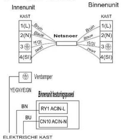 HISENSE AST18UW4SFATG10 - Bedradingsdiagram - 1
