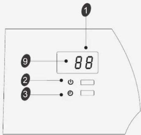 HISENSE AST18UW4SFATG10 - Display introduction - 4