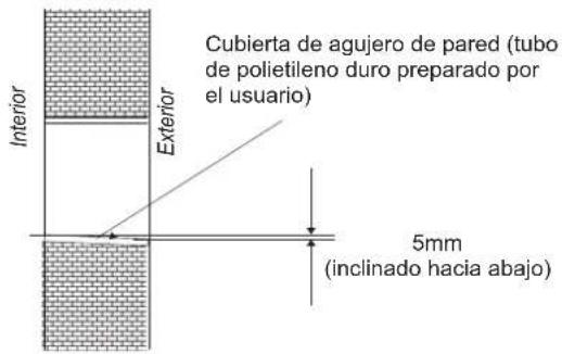 HISENSE AST18UW4SFATG10 - Perforación de un Agujero para la Tubería - 1