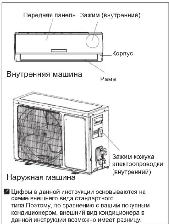 HISENSE AST18UW4SFATG10 - - Наружная машина - 1