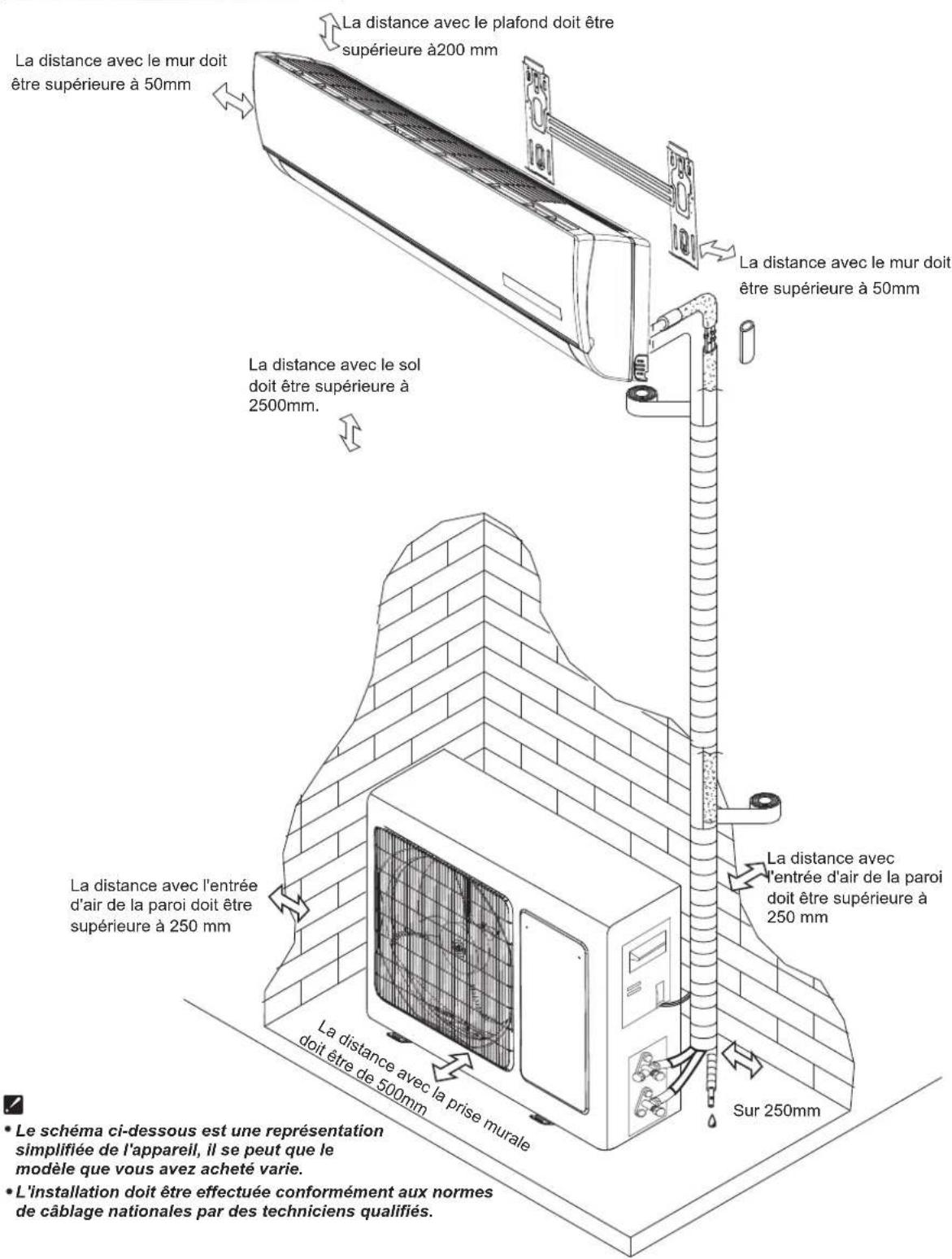 HISENSE AST18UW4SFATG10 - Consignes d'installation - 1