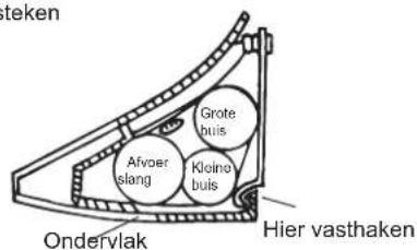 HISENSE AST18UW4SFATG10 - Installatie-instructies - 6