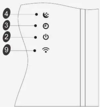 HISENSE AST18UW4SFATG10 - Introduzione del display - 2