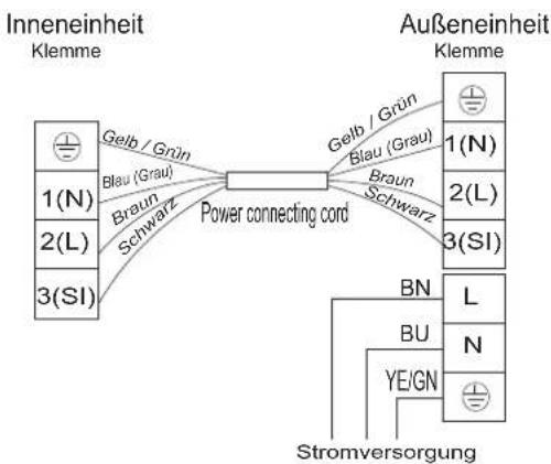 HISENSE AST18UW4SFATG10 - Schaltplan - 5