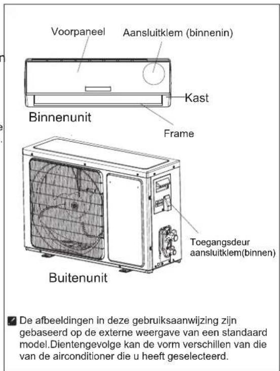 HISENSE AST18UW4SFATG10 - - Buitenunit - 1