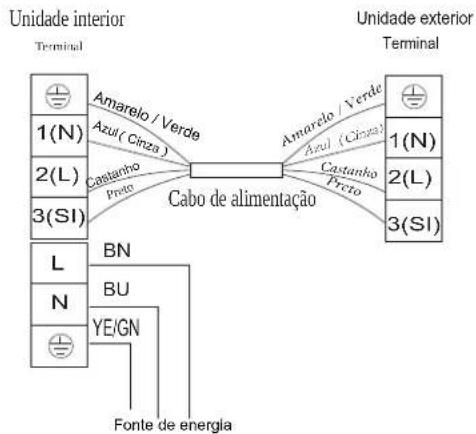 HISENSE AST18UW4SFATG10 - ' LDJUDP D□GH□) LDomR - 3