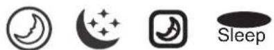 HISENSE AST18UW4SFATG10 - Timer indicator 3 - 1