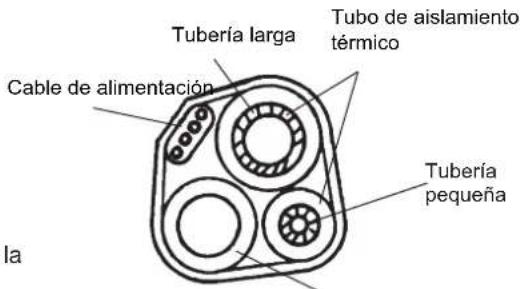 HISENSE AST18UW4SFATG10 - Instrucciones de instalación - 4