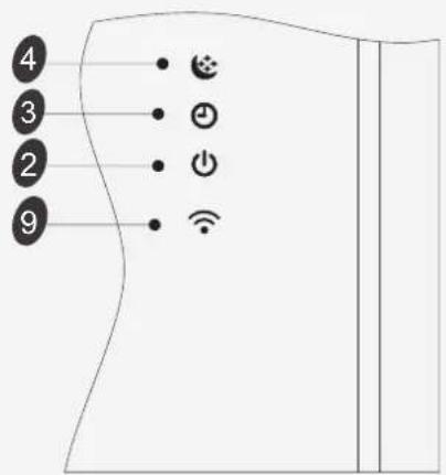 HISENSE AST18UW4SFATG10 - Описание дисплея - 2