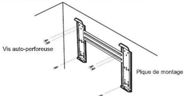 HISENSE AST18UW4SFATG10 - Installation de la plaque demontage - 1